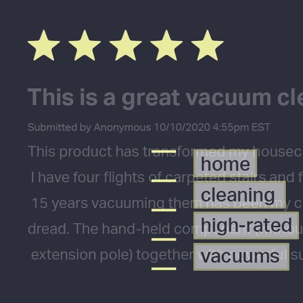 Content moderation for e-commerce sites, a content service use case