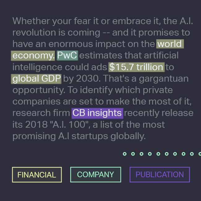 Financial-Global-Publication