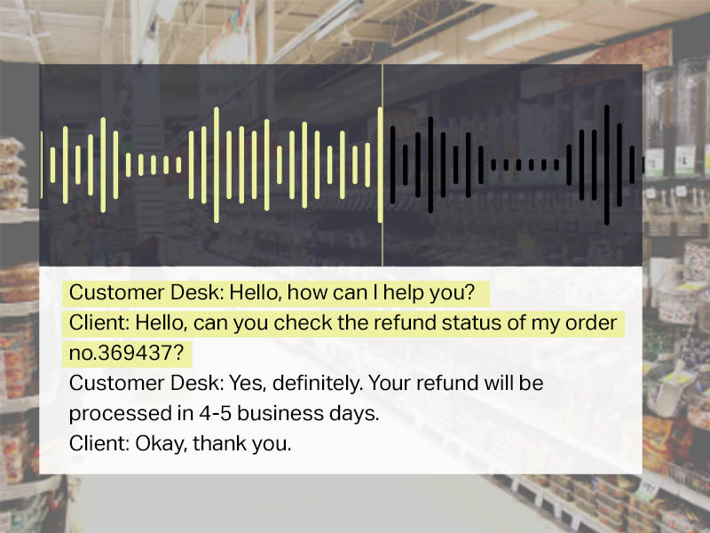 E-COMMERCE AUDIO TRANSCRIPTION