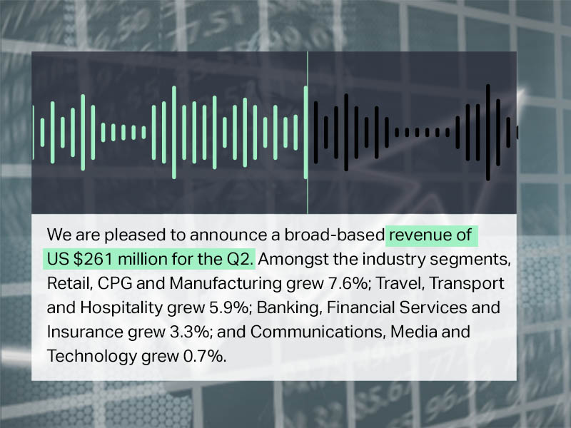 EARNINGS CALLS AUDIO TRANSCRIPTION