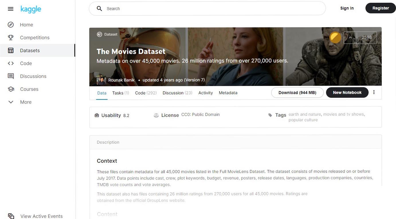 13 Best Movie Data Collections for Your Next ML Project