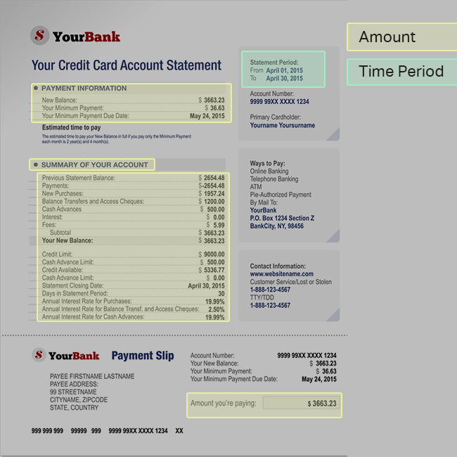 iMerit’s teams label financial transactions for banks, processors credit bureaus and others