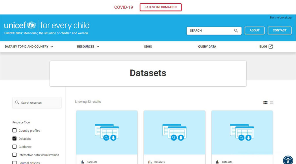 United Nations Children’s Fund provides datasets