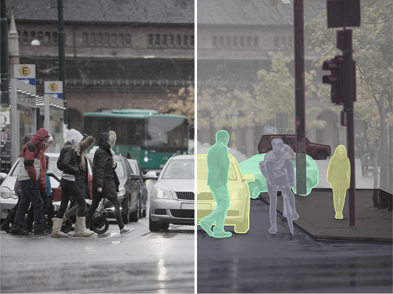 What is Image Segmentation