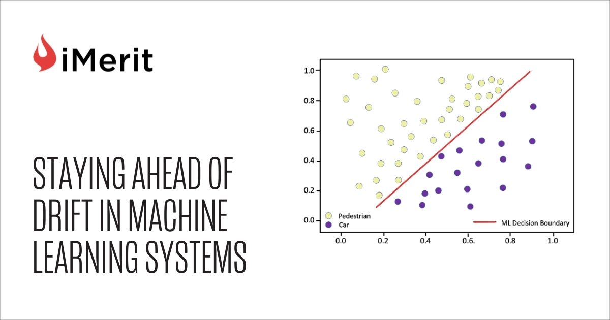 Staying Ahead of Drift in Machine Learning Systems - iMerit