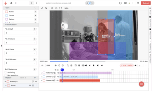 Ango Hub video annotation marking people in a hospital scene