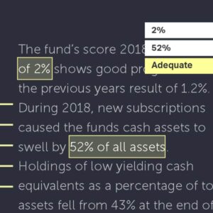 Financial report text highlighting 2% and 52% of assets.