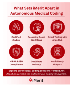 Infographic highlighting key features that set a medical coding company apart in autonomous medical coding.
