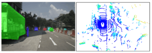 Cross-Modal Fusion in a Complex Scenario 