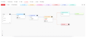 Ango Hub platform streamlining and managing red-teaming campaigns.